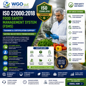 ISO 22000:2018 Food Safety Management System Training and Certification Support by WGO LLC