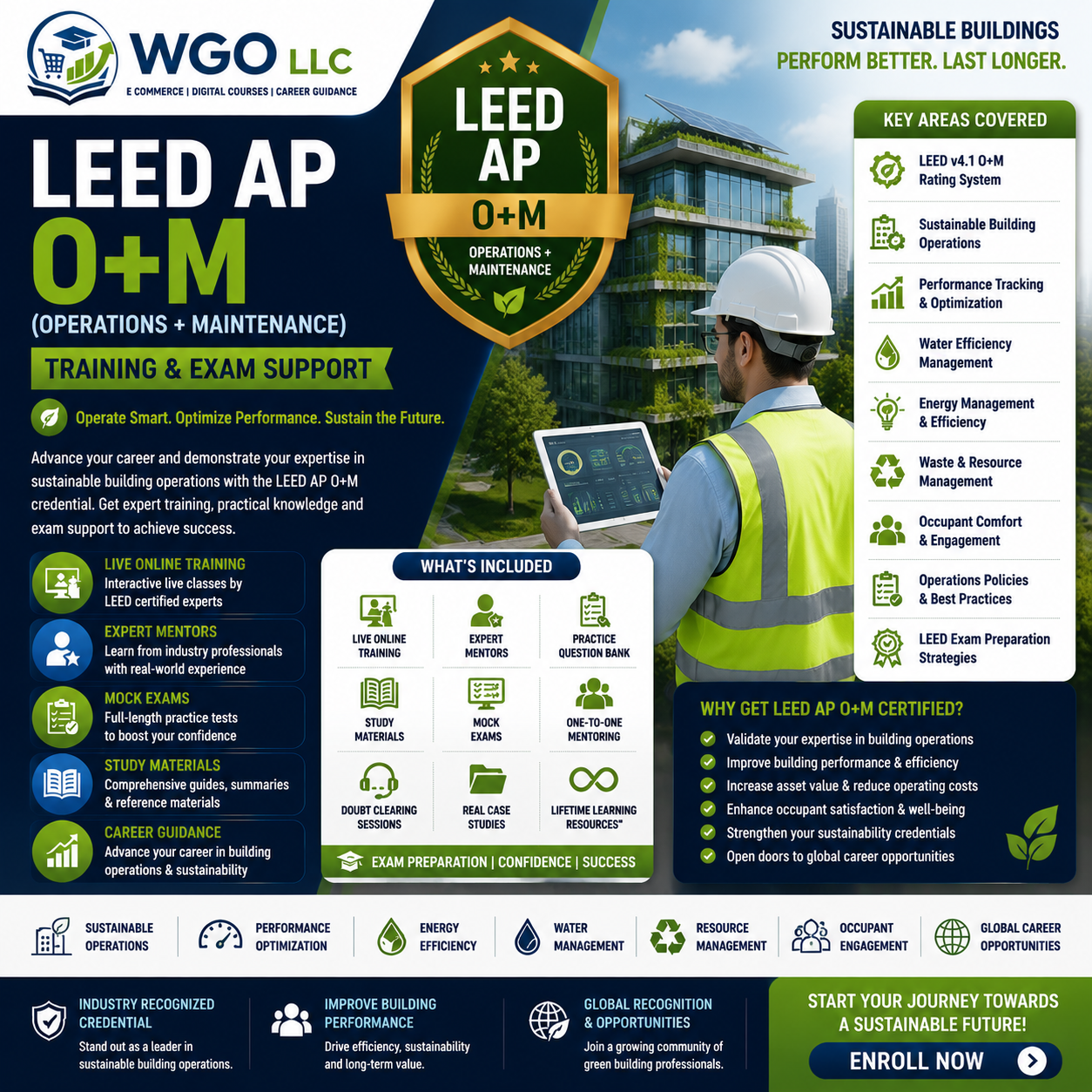 LEED AP Operations and Maintenance Training and Exam Support by WGO LLC