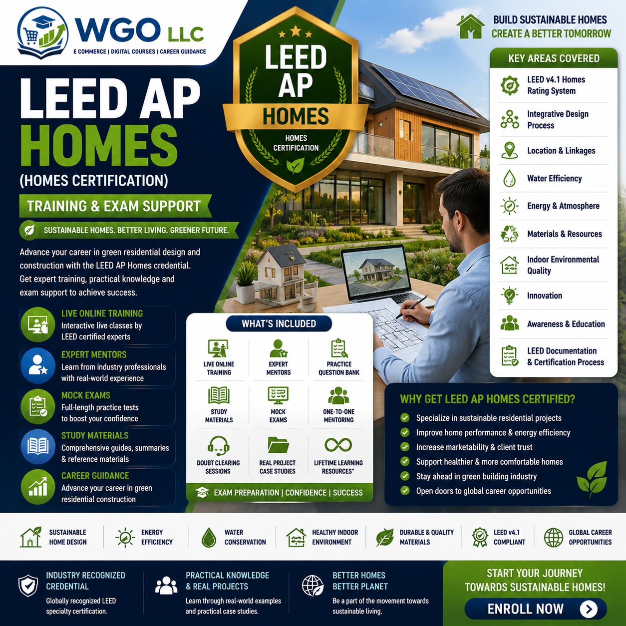 LEED AP Homes Training and Exam Support by WGO LLC
